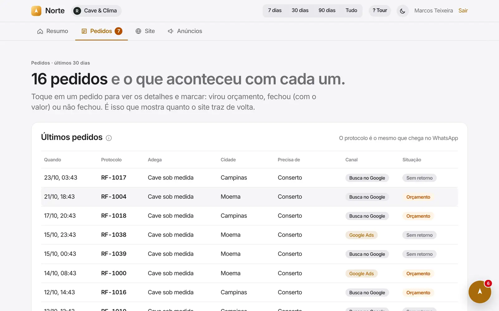 Lista de pedidos do Norte com protocolo, cidade, canal e situação